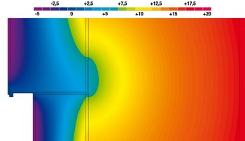 <p>Definite influence of a base profile made of metal on the temperature distribution</p>