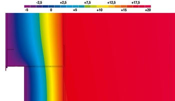 <p>Balanced temperature distribution with the ETICS Base Joint Profile 3815</p>