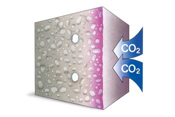 <p>Carbonization: Carbon dioxide diffuses into concrete&nbsp;– the neutralization reaction begins.</p>